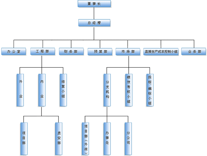 91久久人澡人人添人人爽人人